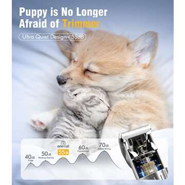 oneisall Dog Grooming Clippers and Dog Paw Trimmer 2 in1/ Quiet Cordless Pet Clippers/Dog Clippers f...