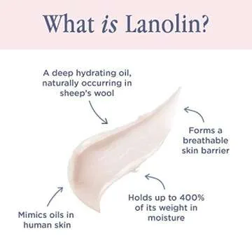 Lanolips Tinted Lip Balm - Lip Moisturizer with Lanolin Oil for Shiny, Hydrated Lips - Hydrating Tinted Lip Gloss Tube for Dry Lips - Perfect Nude (12.5g / 0.44oz)