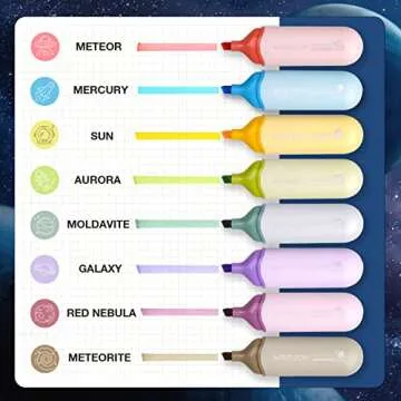 WRITECH Aesthetic Chisel Tip Highlighters: Assorted Pastel Colors Cute Marker Pens Soft Tip Multi Co...