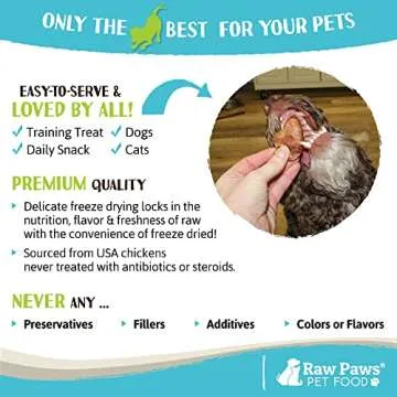 Freeze-Dried Chicken Hearts for Dogs - Made in USA
