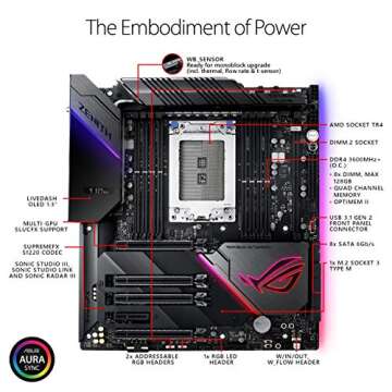 Asus Rog Zenith Extreme Alpha X399 HEDT Gaming Motherboard for Ultimate Performance