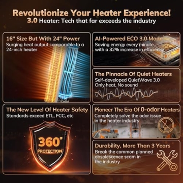 Zero-Odor Space Heater with AI Thermostat