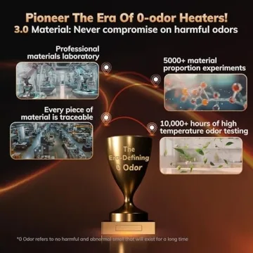Zero-Odor Space Heater with AI Thermostat