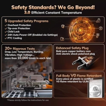 Zero-Odor Space Heater with AI Thermostat