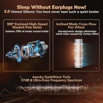 Zero-Odor Space Heater with AI Thermostat