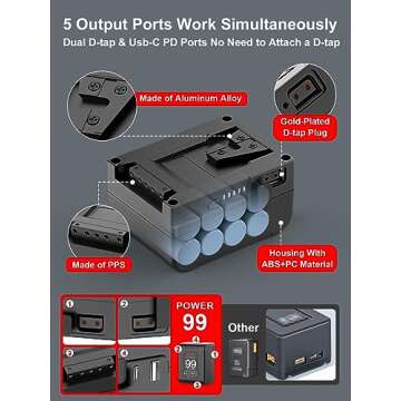 V Mount Battery, Moman Mini V-Lock Mount Power 99Wh 15A Up to 200W Draw with Dual D-Tap & USB Outputs for BMPCC 4k 6k Camcorders Cameras LED Lights, V-Mount-Battery-Dtap-Mini