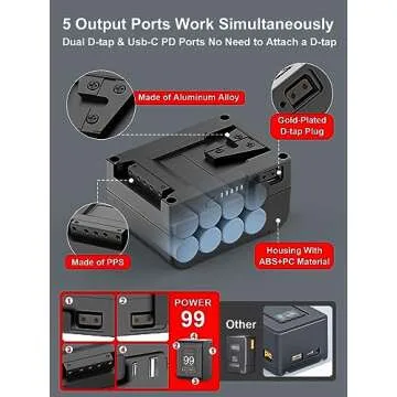 V Mount Battery, Moman Mini V-Lock Mount Power 99Wh 15A Up to 200W Draw with Dual D-Tap & USB Outputs for BMPCC 4k 6k Camcorders Cameras LED Lights, V-Mount-Battery-Dtap-Mini
