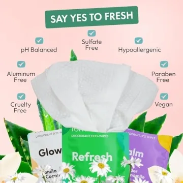 FOMIN Travel Deodorant Wipes - Eco-Friendly & Convenient 30 Count