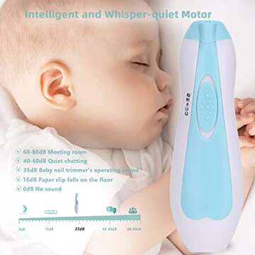 Baby Nail Clipper,Electric Baby Nail Trimmer,Toes Fingernails Care Trimmer with LED Light for Newborn,Kids and Adults(Blue)
