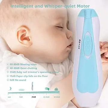 Safe Electric Baby Nail Trimmer for Newborns and Kids
