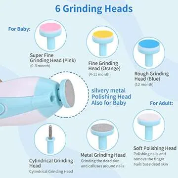 Safe Electric Baby Nail Trimmer for Newborns and Kids