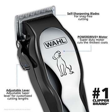 Wahl USA Clipper Pet-Pro Dog Grooming Kit - Electric Corded Dog Clipper for Dogs & Cats with Fine & Medium Coats - Model 9281-210