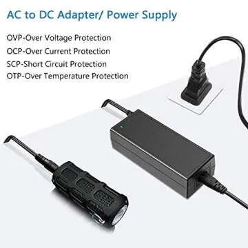 SHNITPWR 12V 5A Power Supply Adapter for LED Devices