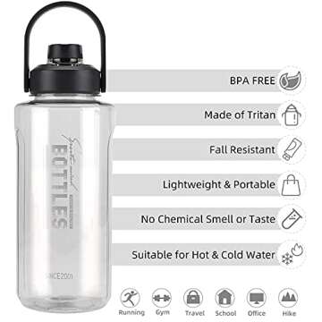 Olerd 64oz Leakproof Water Bottle - Ideal for Fitness