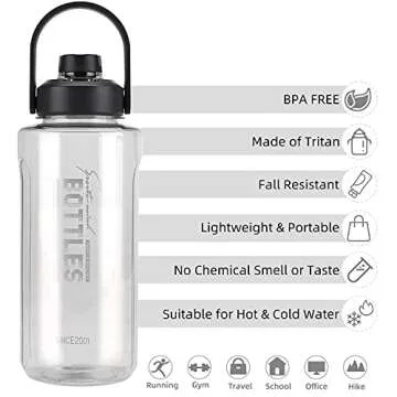 Olerd 64oz Leakproof Water Bottle - Ideal for Fitness