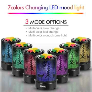 Hituiter Fragrance Oil Lamp Warmer with 7 Color Lights - Pine Forest Deer Design for Home Decor, Off...