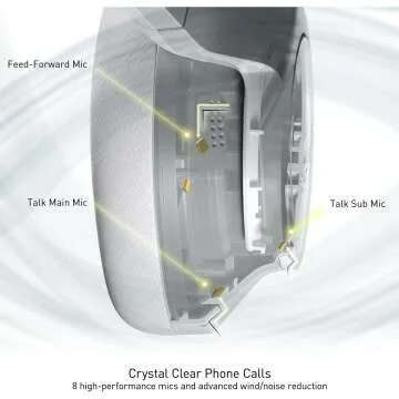 Technics EAH-A800-S Wireless Headphones - 50 Hr Battery