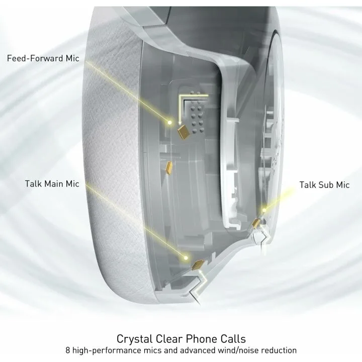 Technics EAH-A800-S Wireless Headphones - 50 Hr Battery
