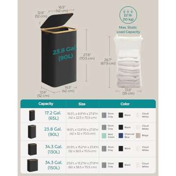 SONGMICS 23.8 Gal Laundry Hamper with Lid - Black
