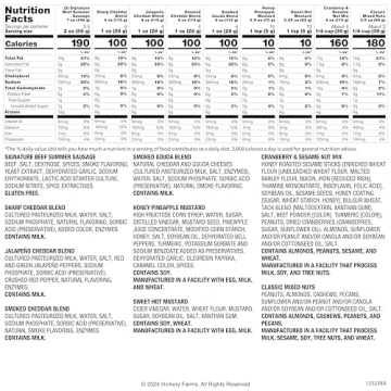 Hickory Farms Signature Beef Meat and Cheese Gift Basket - Perfect Gourmet Gift for Every Occasion