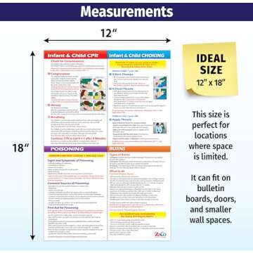 First Aid Sign for Babies and Children — CPR, Choking/Heimlich Manuever, Poison, Burns Poster — Preschool, Daycare, Baby, School Nurse Supplies — LAMINATED, 12 x 18 inches