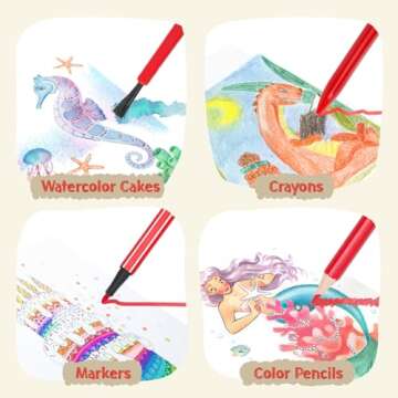 AMOSTING Art Supplies, Art Set Drawing Painting Kit 105 PCS with Crayons, Colored Pencils, Watercolo...