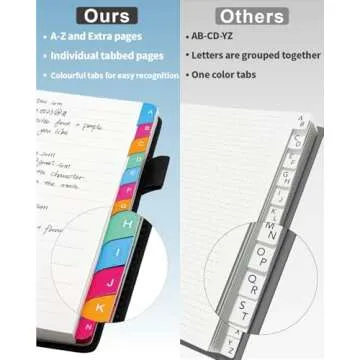 hi!SCI Password Keeper Book with Colorful Alphabetical Tabs, Hardcover Password Log-book for Internet Password and Website Address, 5.8"×8.4" Password Notebook for Home Office (Black)
