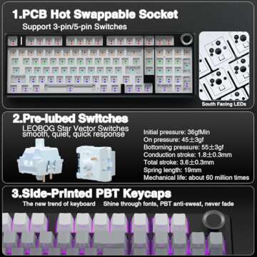 AULA F99 Pro Wireless Mechanical Keyboard with Knob,Tri-Mode BT5.0/USB-C/2.4GHz Hot Swappable Keyboard,Pre-lubed Switches,Gasket Structure,RGB Backlit Computer Gaming Keyboard (Side Printed Black)