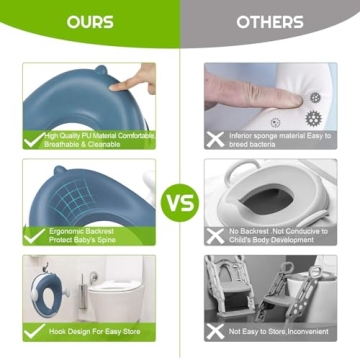 ANGELBLISS Soft Cushion Baby Potty Training Seat Anti-Slip