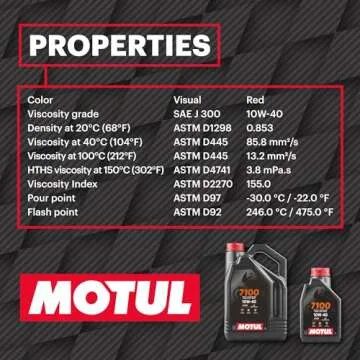 Motul 7100 4T 10W-40 Synthetic Oil for Motorcycles