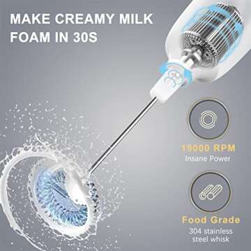 Milk Frother Handheld Frother for Coffee, Battery Operated Coffee Frother with Stainless Steel Stand...
