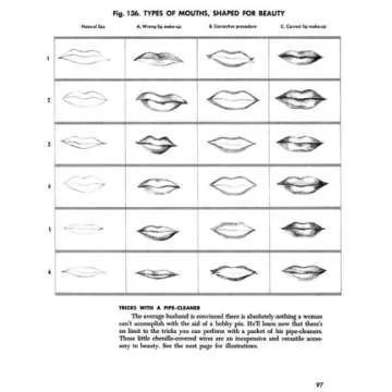 Westmore Beauty Book -- A Complete 1950s Guide to Vintage Makeup, Hairstyling and Beauty Techniques