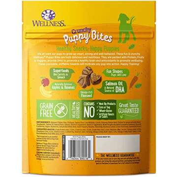 Wellness Natural Pet Food Grain Free Puppy Training Treats (Pack of 2)
