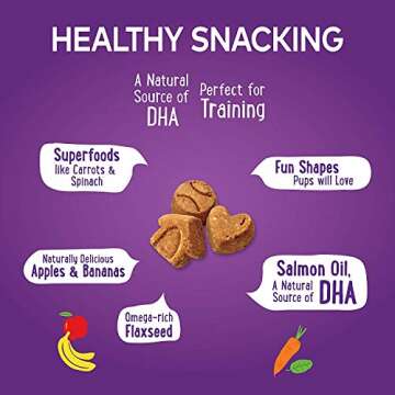 Wellness Natural Puppy Training Treats - Grain Free