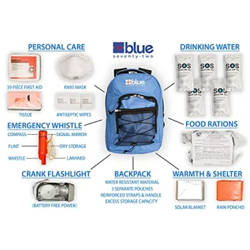 72 Hour Emergency Survival Backpack Kit - Blue Seventy-Two
