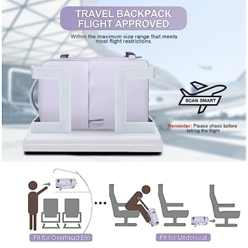 Laptop Travel Backpack for Airplane Underseat Carry-On