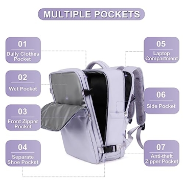 Laptop Travel Backpack for Airplane Underseat Carry-On