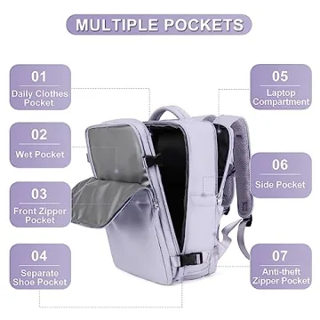 Laptop Travel Backpack for Airplane Underseat Carry-On
