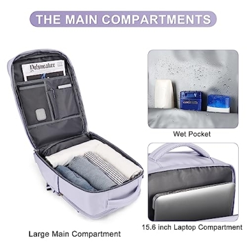 Laptop Travel Backpack for Airplane Underseat Carry-On