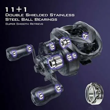 KastKing Mg12 Elite Baitcasting Fishing Reel, 7.5:1 Gear Ratio, Right Handed Reel, Dark Grey