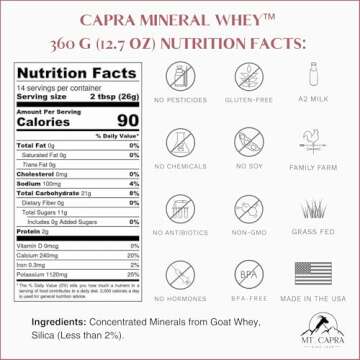 MT. CAPRA SINCE 1928 Capra Mineral Whey | A Whole Food, Bio-Available Mineral/Electrolyte Supplement...