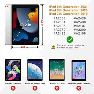 AVAWO Kids Case for iPad 10.2" 9th & 8th & 7th Generation, iPad 10.2 2021/2020/2019 Case with Built-...