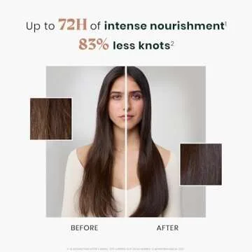 René Furterer Sublime Karité Taming Nourishing Mask - Shea butter, Ylang-Ylang Essential Oil & Ceramides 6.7 fl oz.