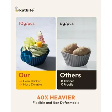 Silicone Cupcake Baking Cups Non-Stick Reusable 24 Pack