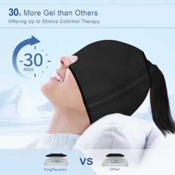 KingPavonini Gel Ice Migraine Headache Relief Cap