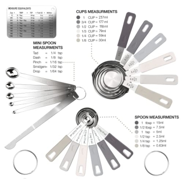CuttleLab 22-Piece Stainless Steel Measuring Cups and Spoons Set