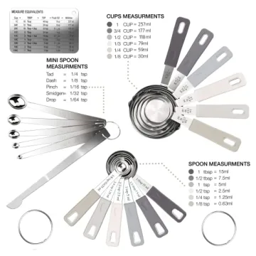 CuttleLab 22-Piece Stainless Steel Measuring Cups and Spoons Set