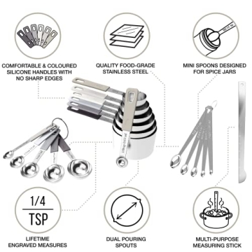 CuttleLab 22-Piece Stainless Steel Measuring Cups and Spoons Set