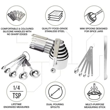 CuttleLab 22-Piece Stainless Steel Measuring Cups and Spoons Set