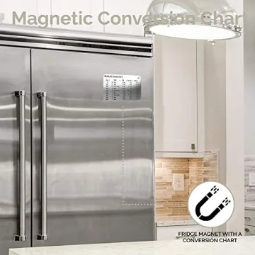 CuttleLab 22-Piece Stainless Steel Measuring Cups and Spoons Set